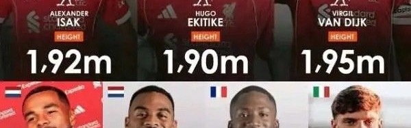 利物浦7名非门将球员身高超1米9，成英超第一高度
